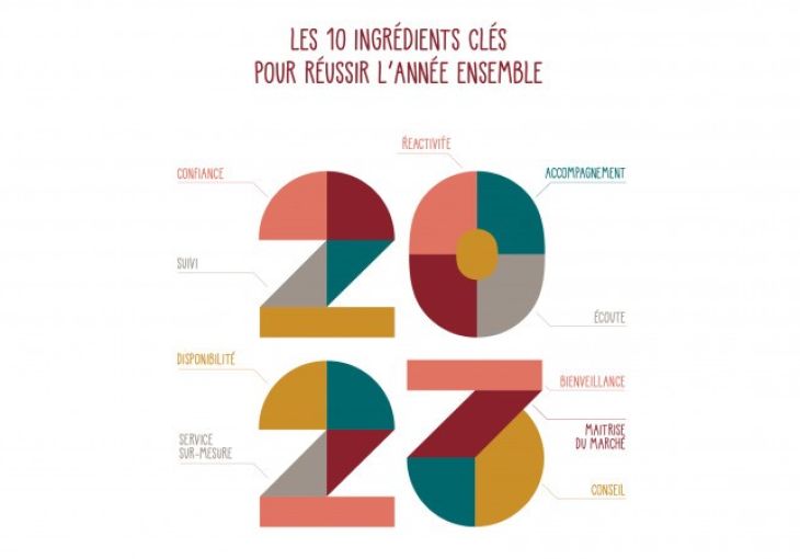 Bonne année !